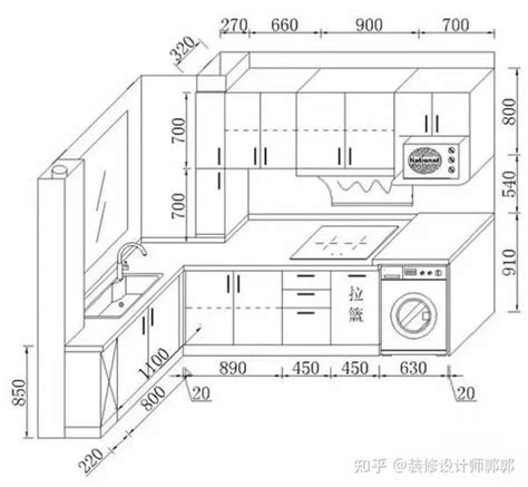 廚房設計尺寸